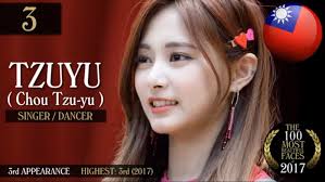 Tzuyu Is The Highest Ranked Kpop Idol In The 100 Most Beautiful Faces Chart Daily K Pop News