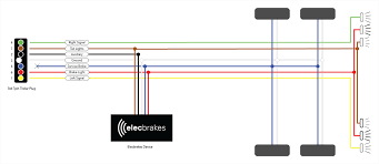 Click on the image below to enlarge it. Electric Brake Controller Wiring Diagram Elecbrakes
