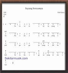 Not Angka Sayang Semuanya Sekitar Musik