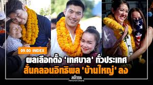 ผลเลือกตั้งนายกเทศมนตรี เทศบาล 26 แห่งใน 9 อำเภอ จ.พิษณุโลก 29 มีนาคม 2564 29 มีนาคม 2021 พิษณุโลกฮอตนิวส์ Hozqgwva Tqxlm
