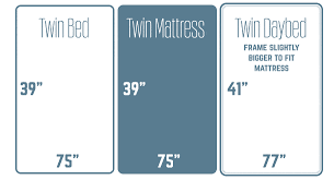 Standard bed sizes are based on standard mattress sizes, which vary from country to country. What Is The Difference Between A Daybed And A Twin Bed Well Worth Living