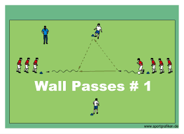 Top Soccer Passing Drills For U8 U16 Players Soccer Passing Drills Soccer Drills Soccer Training