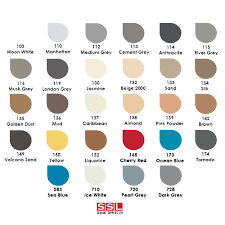 Image result for site:byggahus.se Pci