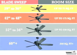 ceiling fan height interad co