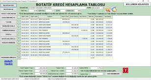 2003 yılında enflasyon oranı kaçtı? Bankalarla Uyumlu Onlinerotatif Kredi Pratik Ve Kolay Ucretsiz Hesaplama Tablosu 2020