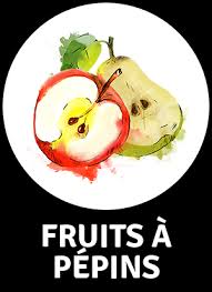 Archives Fruits A Noyau Atlantic Primeurs