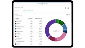 Access your account through chase's mobile app. Online Account Access Credit Card Chase Com