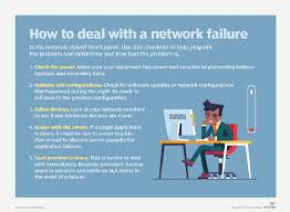 The best way to tell if your website is actually down, or if your issue is specific to your network, computer, or web browser, is to have . What Steps Should I Take In The Event Of A Network Failure