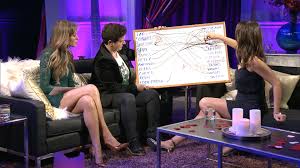 Kristen Maps Out Every Pump Rules Hookup