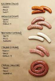 5 Types Of Sausage For Any Occasion