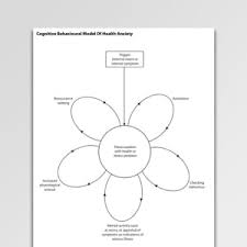 Cognitive behavioral therapy (cbt) is a very popular and effective treatment modality that is used for many different types of cases. Anxiety Cbt Worksheets Handouts Psychology Tools