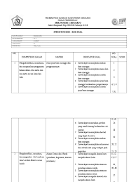 12 contoh soal tenses pilihan ganda pilihlah salah satu jawaban untuk melengkapi kalimat di bawah ini. Kisi Kisi