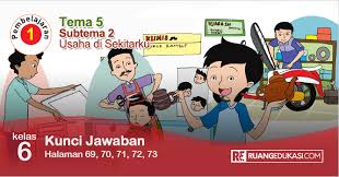Lengkap Kunci Jawaban Buku Tematik Tema 5 Kelas 6 Wirausaha Kurikulum 2013 Revisi Buku Kunci Kurikulum