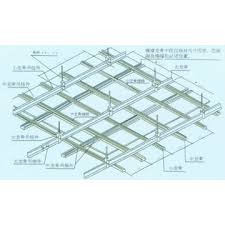 Maganda po ba kabayan pagka gawa ko. Product Categories Light Steel Keel Metal Structure Frame Components Ceiling And Drywall Part Global Sources