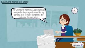 Kata ganti nama diri kedua. Powtoon Kata Ganti Nama Diri