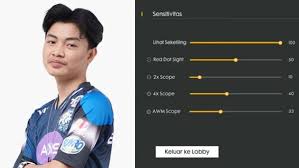 We did not find results for: Ini 4 Sensitivitas Free Fire Terbaik Punya Para Pro Player