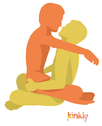 Doggy Style Sex Position - Image and instructions from Kinkly