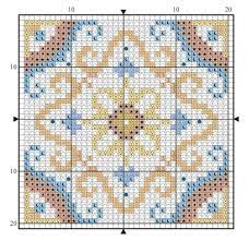 We did not find results for: Pin On Cross Stitch