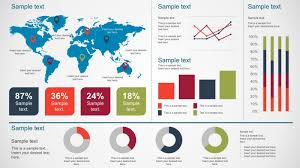 global usage based insurance market immense growth