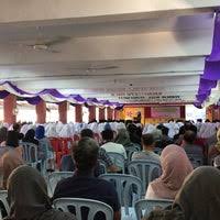 Hari sukan olahraga smk seksyen 5 wangsa maju pada 24/4/2015 di kompleks sukan msn wangsa maju, kuala lumpur. Smk Wangsa Maju Seksyen 5 Seksyen 5 6 Wangsa Maju 6 Tips De 1451 Visitantes