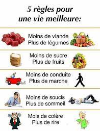 Maybe you would like to learn more about one of these? Featurist Une Bonne Hygiene De Vie Assure Une Longevite Facebook