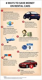 We Know What Its Like Looking For A Car Rental Rent Me A Car Shows You 8 Ways To Save Money On Car Rentals Car Rental Saving Money Travel