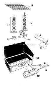Mar 21, 2021 · librivox about. Coleman Dual Fuel Powerhouse 2 Burner Stove 3000000791 Ereplacementparts Com
