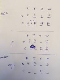 If students could watch him solve every logic game ever created, . Lsat 37 Section 3 Game 1