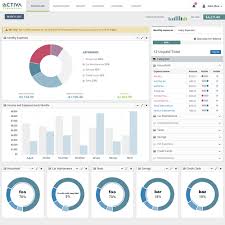 Connect with them on dribbble; Ui Ux Challenge Create An Intuitive Dashboard For Personal Finance Management For Online Banking Other Web Or App Design Contest 99designs