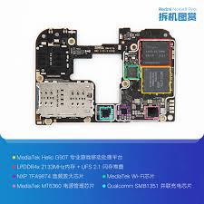 Maybe you would like to learn more about one of these? Redmi Note 8 Pro Teardown Confirms Quick Charge 3 0 Support