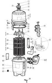 48 sq ft filter area with 8 curved grids. Hayward Pro Grid Vertical Grid D E Filter Series Parts