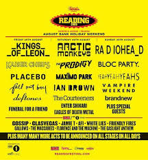 At long last, reading and leeds have finally announced the first wave of acts in their lineup for 2020, and will undoubtedly divide opinion between fans. Radio X On Twitter Reading Leeds Line Up In 2009 Was On Another Level