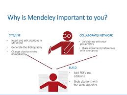 If you need to customize a citation style and are not scared of editing a little. Reference Management Using Mendeley Ppt Download