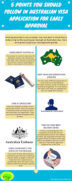 Australia Can Be Considered One Of The Most Beautiful Countries In The Whole World Its Wonderful Beaches And Sunny Climat Australia Visa Australia Travel Trip