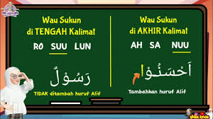 Maybe you would like to learn more about one of these? Pola Irama Sederhana Lagu Cemara Ciptaan At Mahmud Sbdp Tema 2 Subtema 1 Kelas 3 Sd Mi Youtube