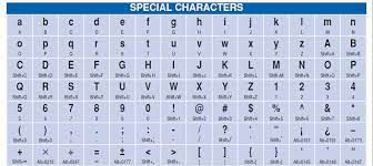 Copy and paste the norwegian letters æ, ø, and å from here. Keyboard Shortcuts For Special Characters And Symbols Software Mega Mall Keyboard Shortcuts Quotes Software