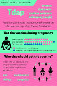 Tdap Vaccine Bradenton Fl Tetanus Diphtheria Pertussis Prevention