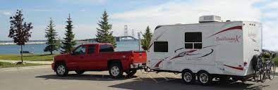 When you are towing a trailer. Towing A Trailer Let S Talk About Brake Controllers Etrailer Com