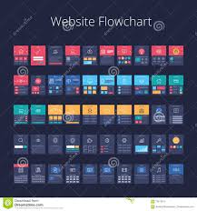 Website Flowchart Stock Vector Illustration Of Project