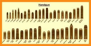 handgun bullet size chart best picture of chart anyimage org