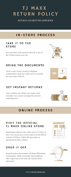 I for one don't believe it. Tj Maxx Return Policy Explained Return 4 Refund