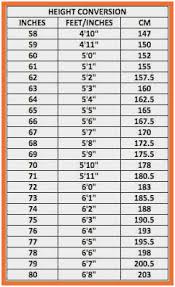 Cm To Inch Conversion Chart For Height Cms To Feet Chart