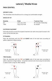 Pin On Crps