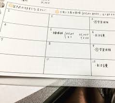 家計簿 1年間のお金の流れを 計算していた時に 特別費の年間表を 書いてみた どこまでが特別費にはいるのか 父の日も 母の日も 誕生日も って悩みだしたら終わらない ってことで 全部省略 笑 特別費ほとんどない でも1つ1つの金額が 全然