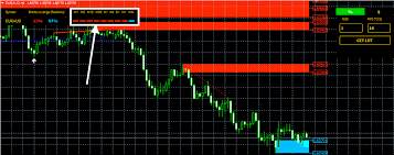 Page 1 of 2 1 2 next > md mijanur rahman member credit hunter. Bank Secret Indicator Download Fx141 Com