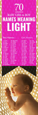 70 Shiny Vivid Baby Girl And Boy Names Meaning Light Boy Name Meanings Boy Names Names With Meaning