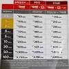 Paket speedy termurah yang cocok untuk kalangan menengah ke bawah. 1