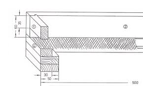 Bienenstock Konkludenz