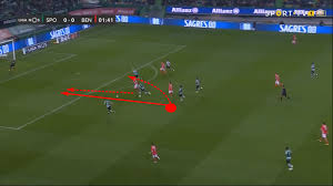 Sofascore also provides the best way to follow the. Liga Nos 2019 20 Sporting Portugal Vs Benfica Tactical Analysis