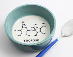 Aquamarine Sugar Bowl Sucrose Molecule Chemistry Bowl Sugar Bowl Bowl Molecules